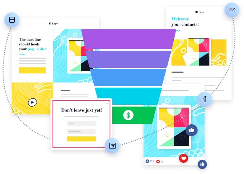 GetResponse Conversion Funnel