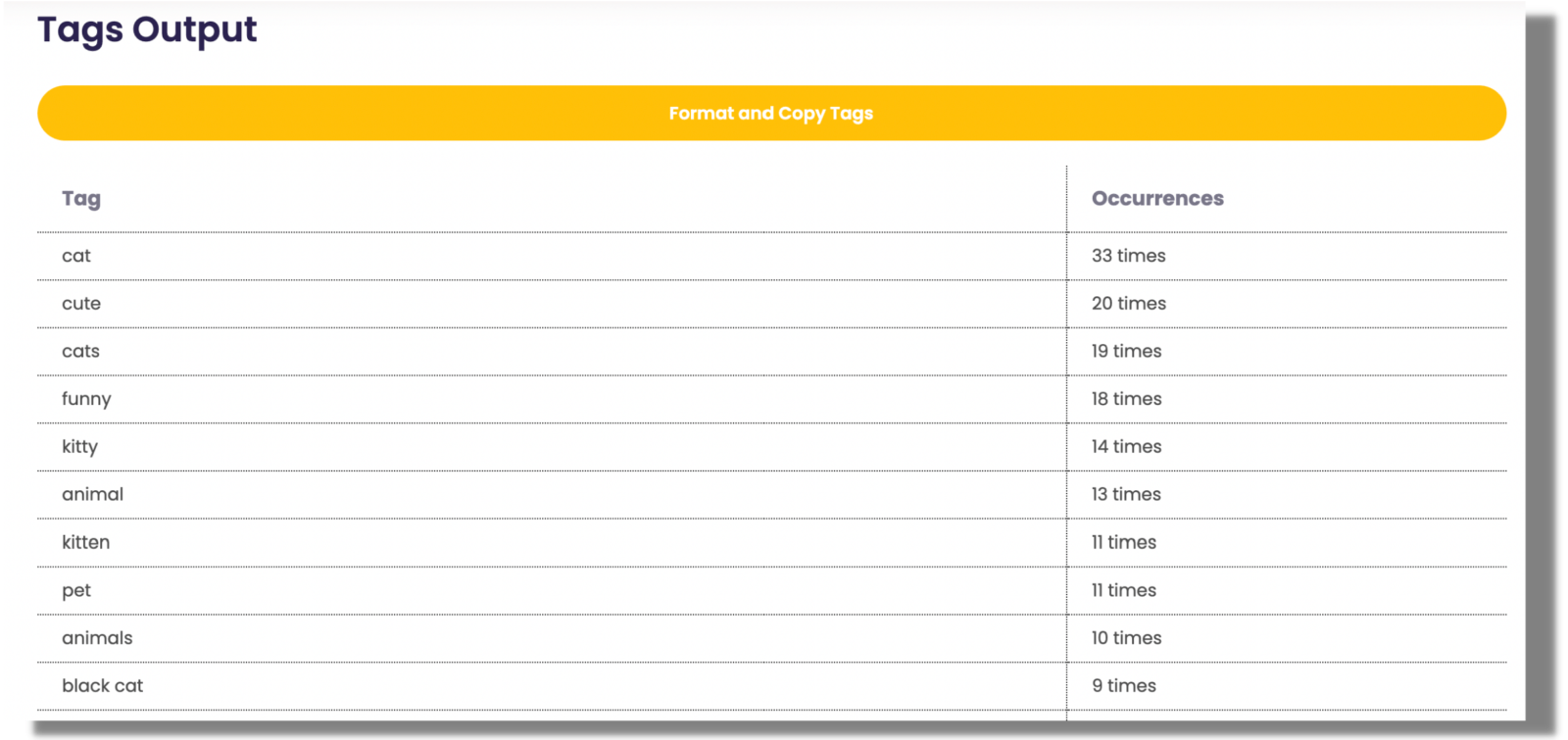 How To Sell On RedBubble (Ultimate Guide) The Genius Cat