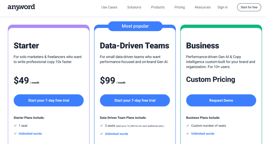 best ai writing tools