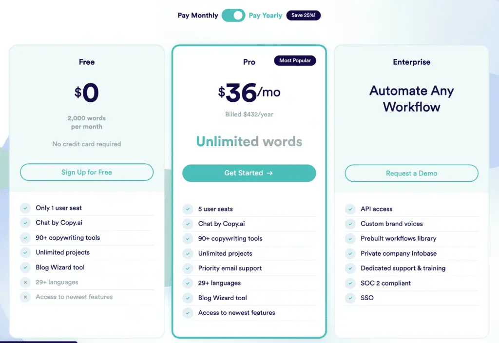best ai writing tools