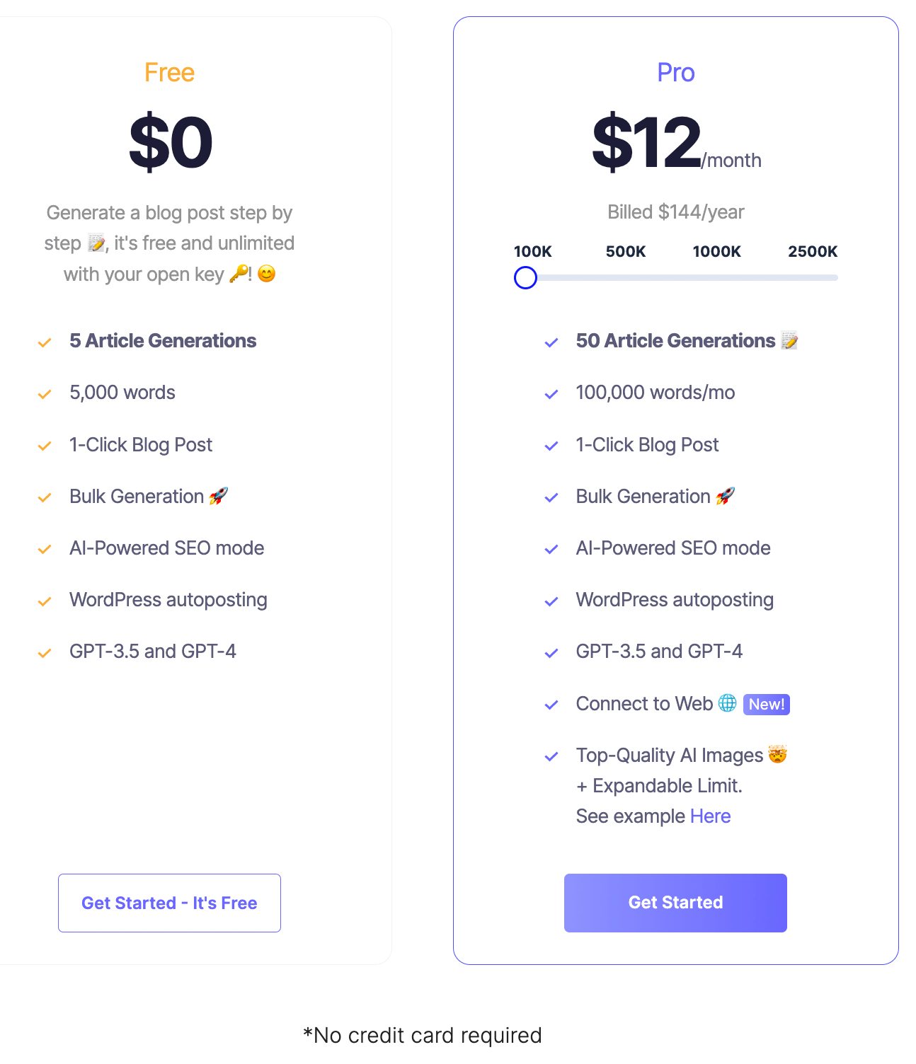 Onlyfans Free: A Detailed Analysis Of Free Access Options - vr7oy8r